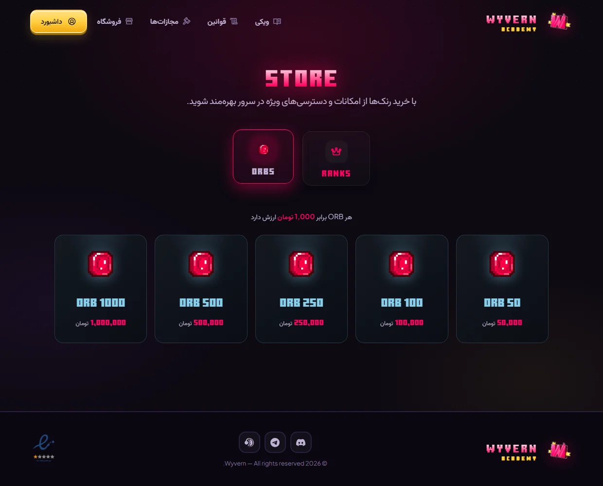 بسته‌های ORB در فروشگاه وایورن